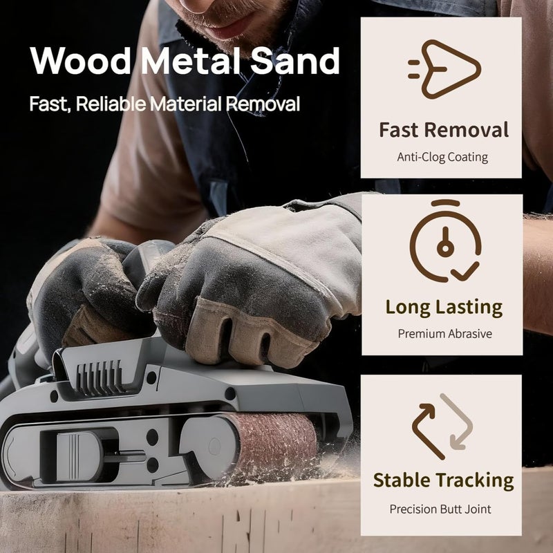 KTHUA 3x21 Belt Sander Sanding Belts: 20-Pack 80–400 Grit — Anti-Clog Coating & Durable Abrasives — for Fast Reliable Material Removal on Wood & Metal Projects — Fits 3×21 Handheld Belt Sanders - Image 3